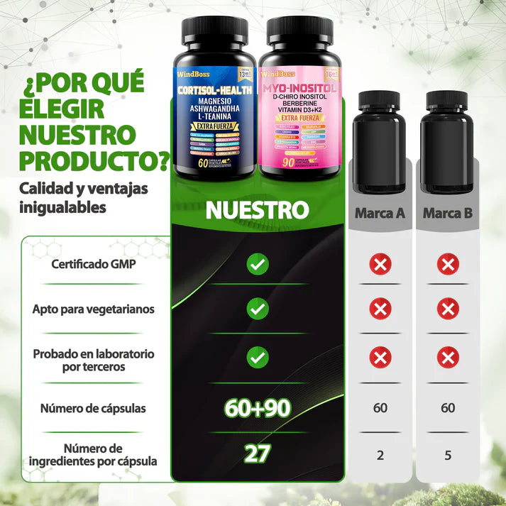 MYO-INOSITOL + CORTI-SOOTHE-energía y bienestar natural 🌿